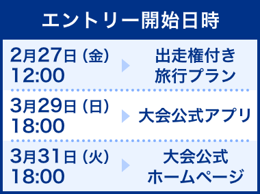 エントリー開始日時