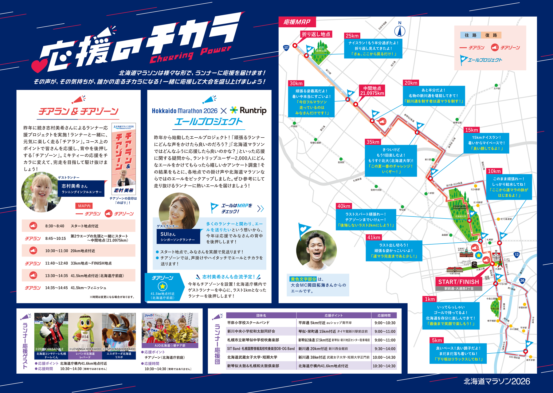 応援のチカラマップ